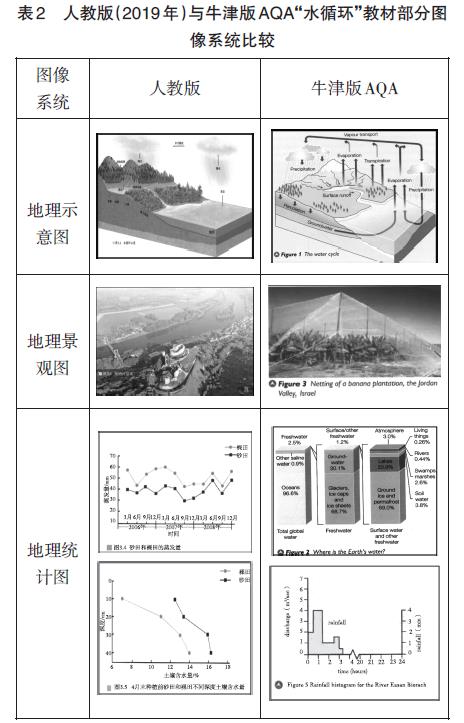 表2.jpg