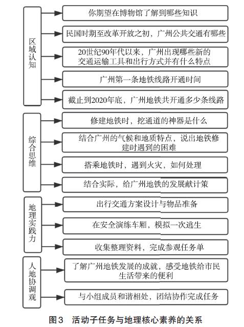 图3.jpg