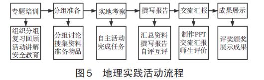 图5.jpg